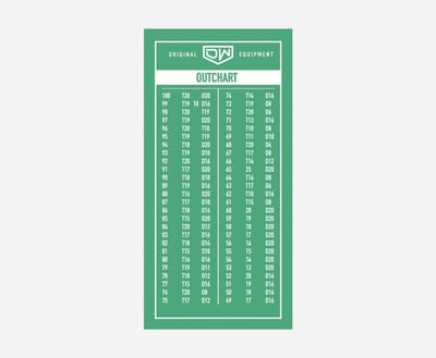 DW Original Outchart - Green - Small - Front