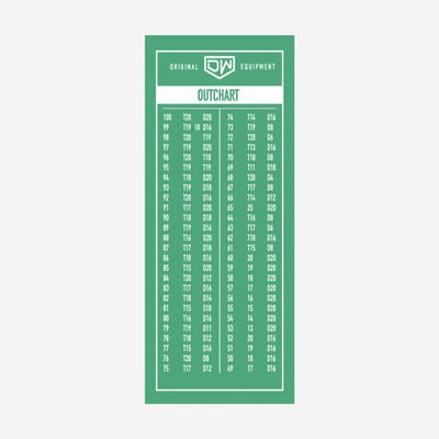 DW Original Outchart - Green - Small - Front